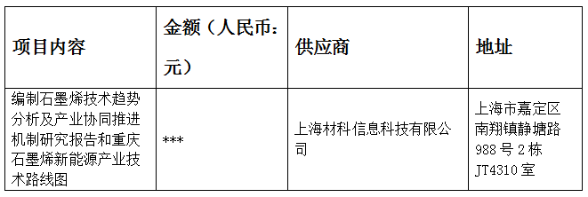 QQ截图20221219114506.png